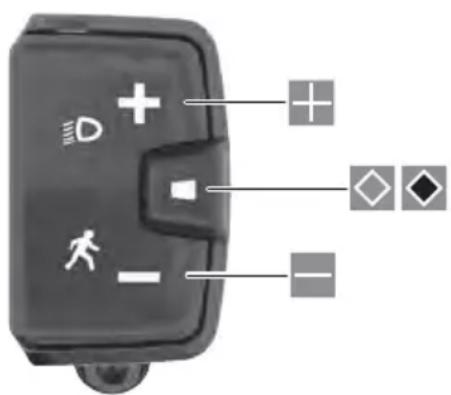 Diagram of a device control panel with symbols for positive, negative, and function keys
