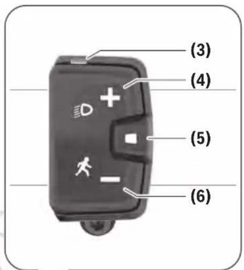 (3) (4) (5) (6)