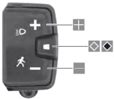 TREK Rail 5 625W Gen 3 - Bedienung - 2