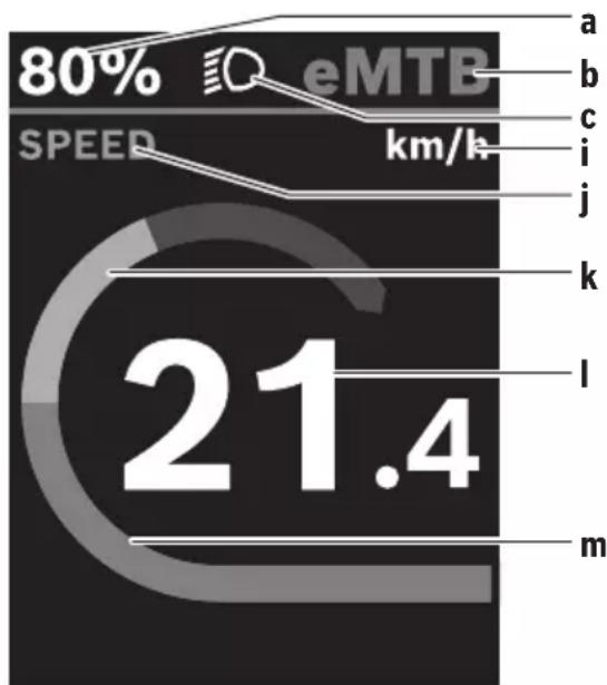 80% eMTB SPEED km/k 21.4 a b c i j k l m