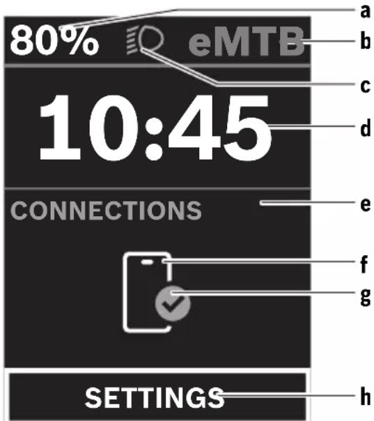 80% eMTB 10:45 CONNECTIONS a b c d e f g SETTINGS