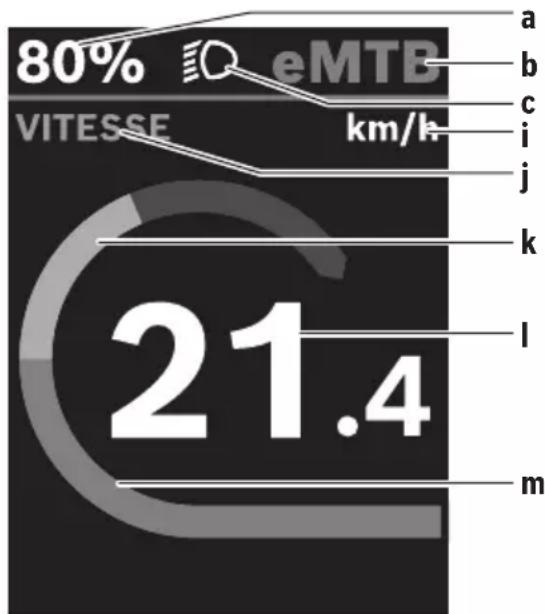 80% eMTB VITESSE km/h 21.4 a b c i j k l m