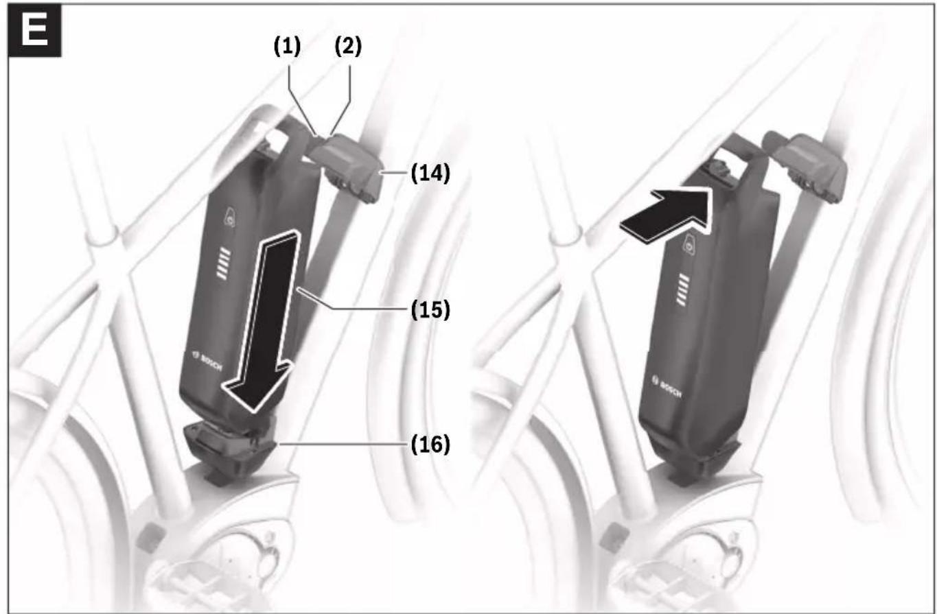 (1) (2) (14) (15) (16) E BOSCH