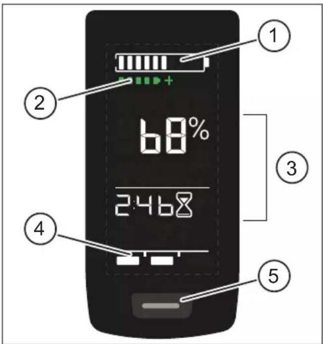 TREK Fuel EXe 9.7 - Aperçu remote - 1