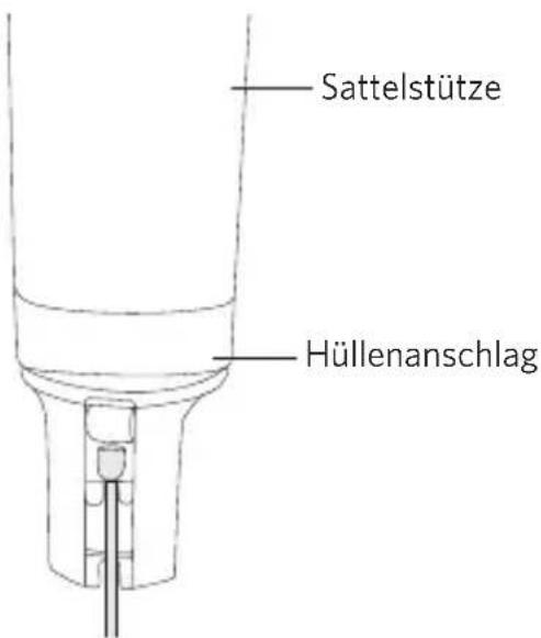 Sattelstütze Hüllenanschlag