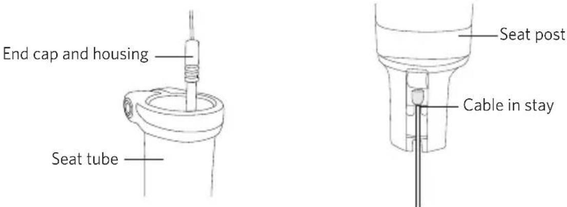 End cap and housing Seat tube Seat post Cable in stay