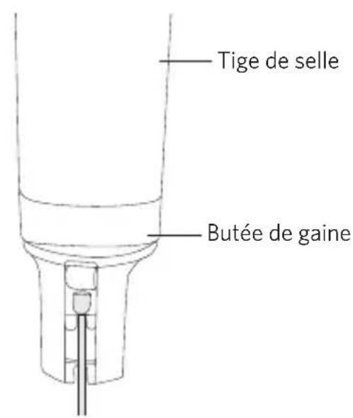 Tige de selle Butée de gaine