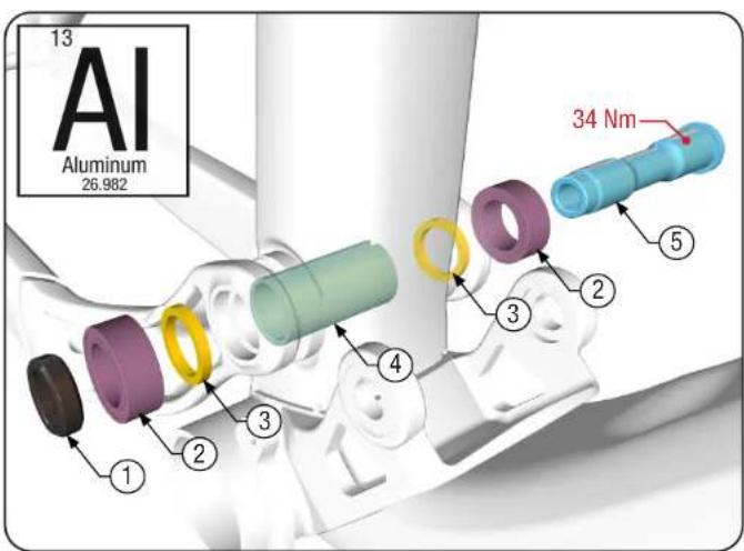 13 Al Aluminum 26.982 34 Nm 1 2 3 4 5 2