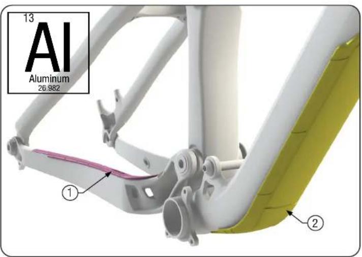 13 Al Aluminum 26.982 ① ②