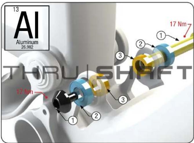 13 Al Aluminum 26.982 17 Nm 17 Nm THRU ISHRAFT