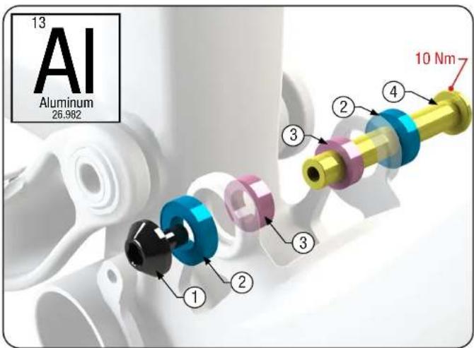 13 Aluminum 26.982 10 Nm ① ② ③ ④ ② ③