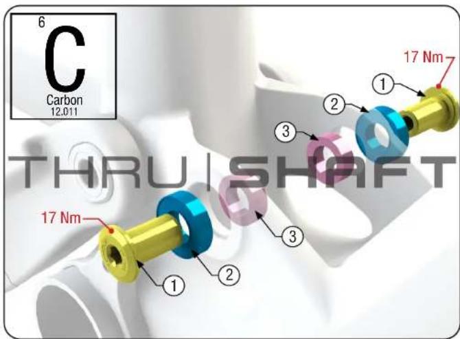 6 Carbon 12.011 17 Nm 17 Nm THRU | SHAFT