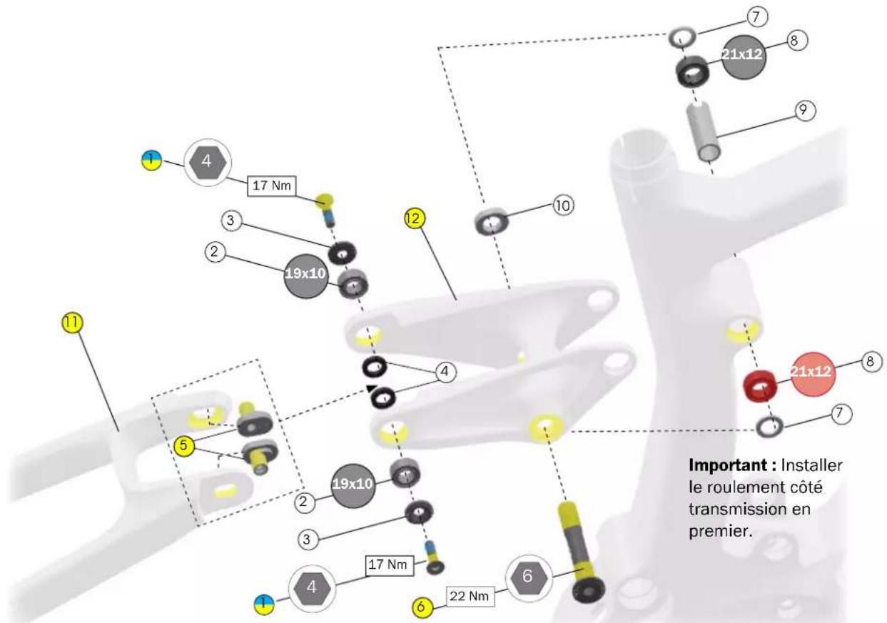 Important : Installer le roulement côté transmission en premier.