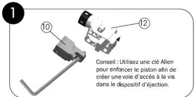 1 Conseil : Utilisez une clé Allen pour enfoncer le piston afin de créer une voie d'accès à la vis dans le dispositif d'éjection.