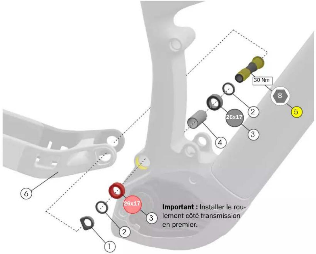 30 Nm 26x17 8 2 5 4 3 26x17 Important : Installer le rou- lement côté transmission en premier. 1 2 3 6