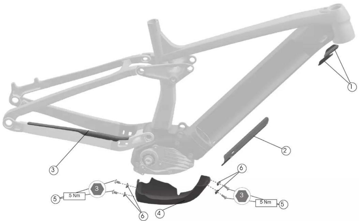 TREK Rail 5 Gen 3 - Protections pour cadre - 1