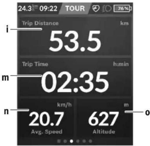 24.3 km 09:22 TOUR 76% Trip Distance km 53.5 Trip Time h:min m 02:35 n km/h m 20.7 627 Avg. Speed Altitude o