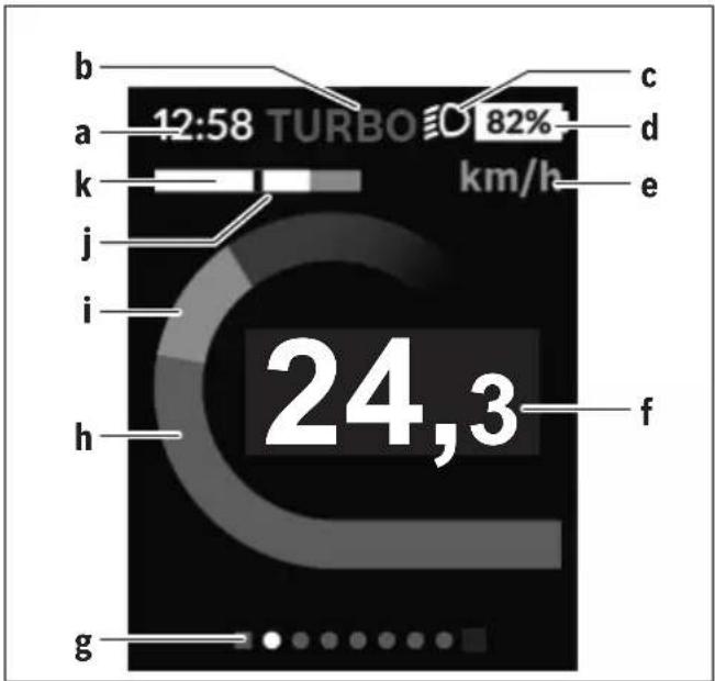 b a 12:58 TURBO 82% km/h c d e j i h 24,3 f g