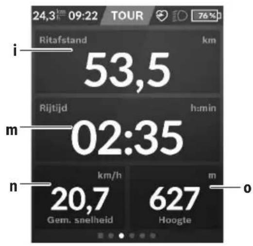 TREK Powerfly FS 9 Equipped Gen 2 - - - 3