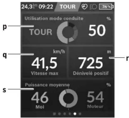 TREK Powerfly FS 9 Equipped Gen 2 - <Écran d'analyse> - 1