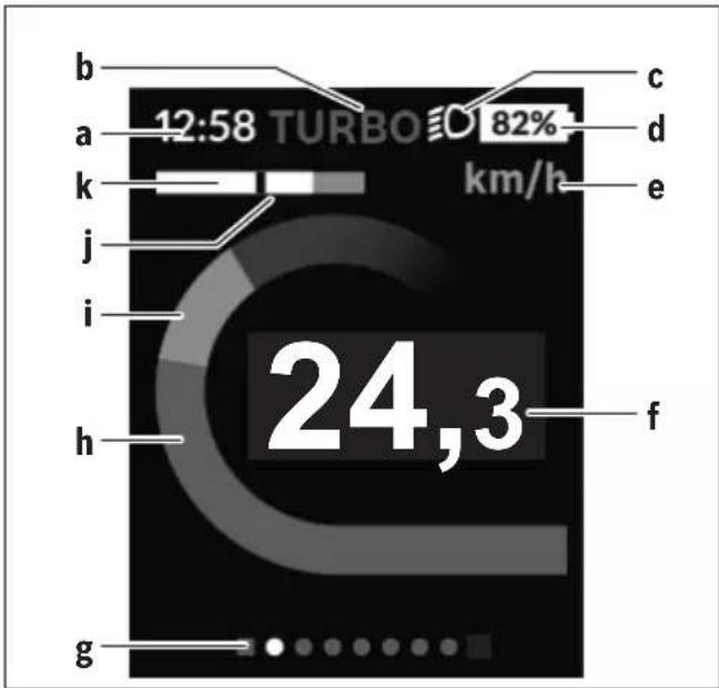 b a 12:58 TURBO 82% km/h c d e j i h 24,3 f g