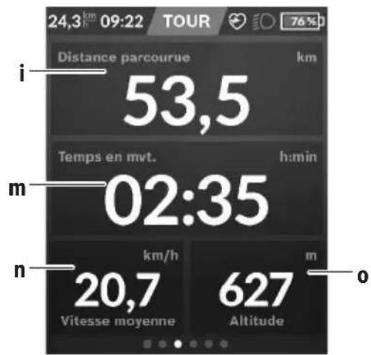 24,3 km 09:22 TOUR Distance parcourue km 53,5 Temps en mvt. h:min 02:35 km/h 20,7 627 Vitesse moyenne Altitude o