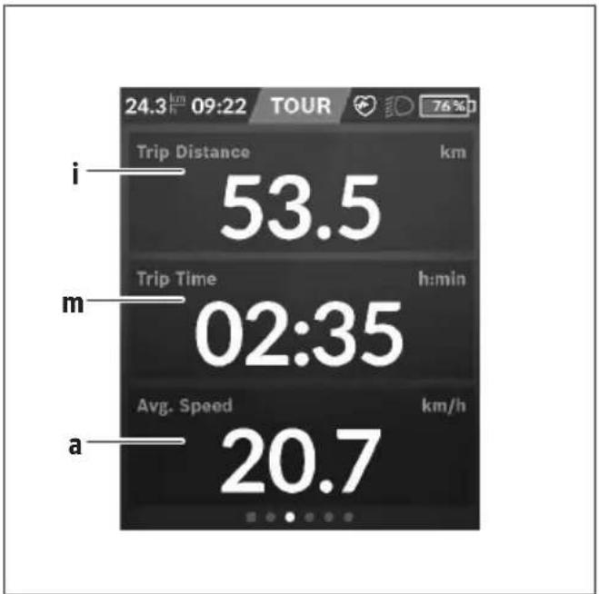 TREK Powerfly FS 9 Equipped Gen 2 - Creating Your Own Screens - 3