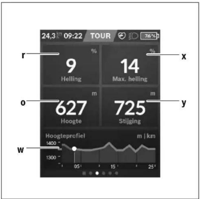TREK Powerfly FS 9 Equipped Gen 2 - v - 1