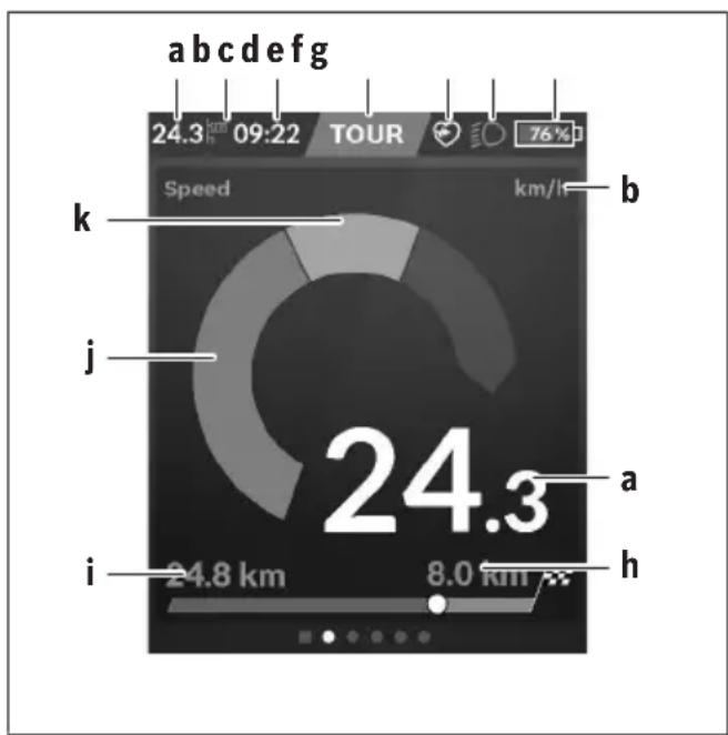 TREK Rail 5 Gen 2 - - - 1