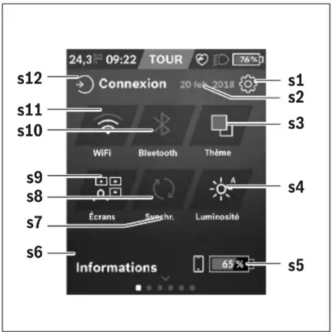 24,3 09:22 TOUR 76% s12 Connexion 20 feb. 2018 s1 s2 s11 s3 s10 WiFi Bluetooth Thème s9 s8 Écrans Syeshr. Luminosité s4 s7 s6 Informations 65%