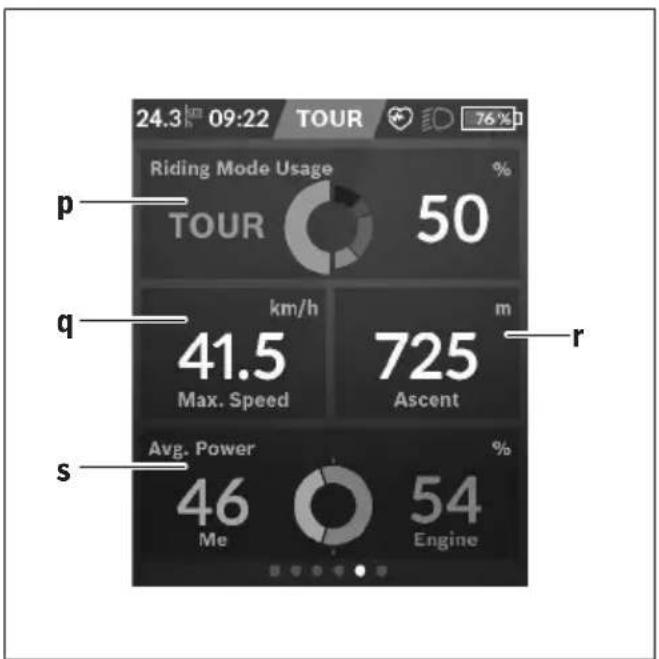 TREK Rail 5 Gen 2 - Active Navigation - 2