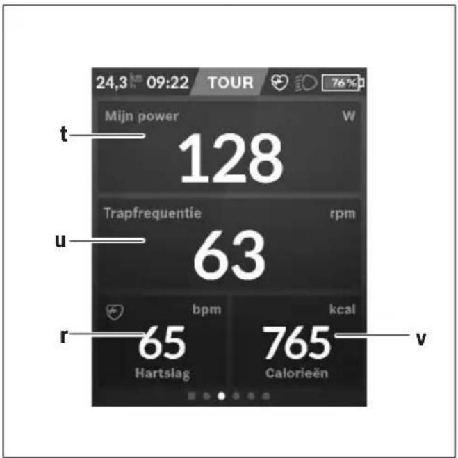 TREK Rail 5 Gen 2 - Eigen schermen maken - 1