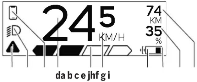 TREK Rail 5 Gen 2 - Aanduidingen en instellingen van de SmartphoneHub - 1