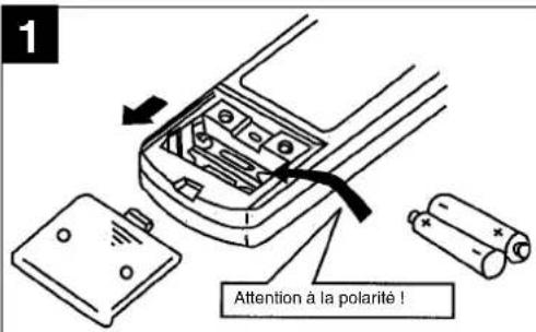 EINHELL SKA 5000 C+H - Préparation de la mise en service de la télécommande et paramétrage de l'heure actuelle - 1