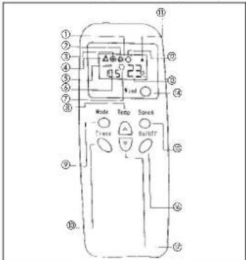 EINHELL MKA 2600 E - Aanwijzinq: - 1