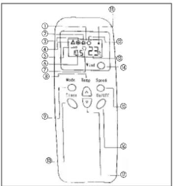 EINHELL MKA 2600 E - Utasítás: - 1
