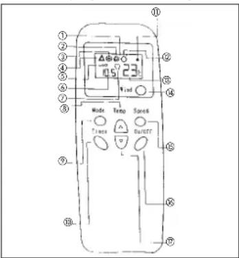 EINHELL MKA 2600 E - Hinweis: - 1