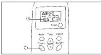 EINHELL MKA 2600 E - Telecomando - Moto operativo presezione tempo (timer) - 1