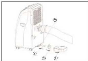 EINHELL MKA 2600 E - A) Condensatewaterbak legen - 1