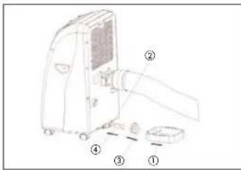 EINHELL MKA 2600 E - F - 1