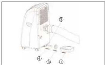 EINHELL MKA 2600 E - A) Kiüriteni a kondenzviztartalyat - 1