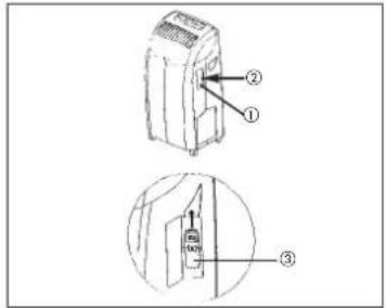 EINHELL MKA 2600 E - Przechowywanie piola zdalnego sterowania (tyiko klimatzator MKA 3500 E) - 1