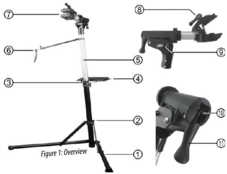 Eufab 16421 - Overview - 1