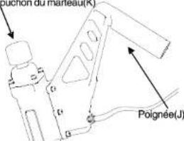 ouchion du manteau(R) Poignée(J)