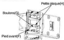 Boulons(G) Pied avant(F) Petite plaque(H)