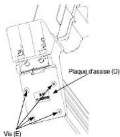 Plaque d'assise (D) Vis (E)
