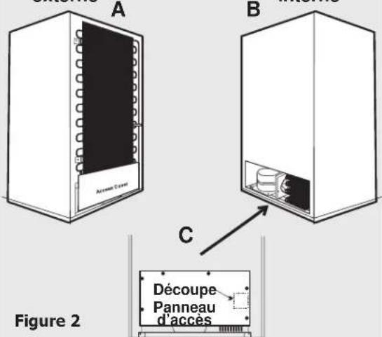 FRIGIDAIRE RNAB081J1JBRG - REMARQUE - 2
