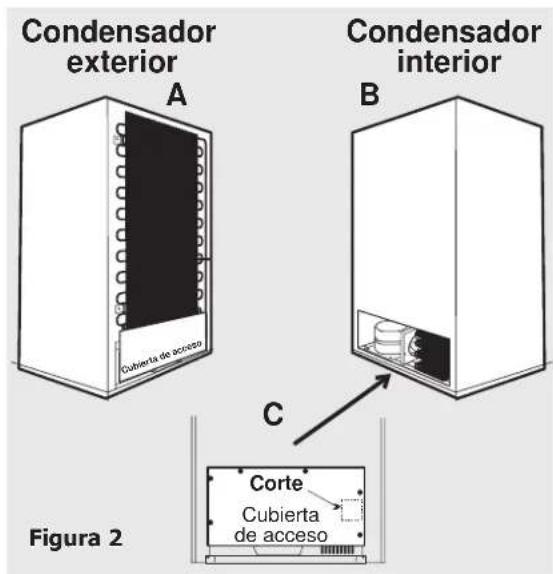 FRIGIDAIRE RNAB081J1JBRG - NOTA - 2