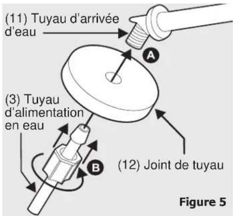 FRIGIDAIRE RNAB081J1JBRG - REMARQUE - 3