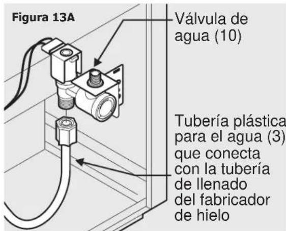 FRIGIDAIRE RNAB081J1JBRG - NOTA - 2